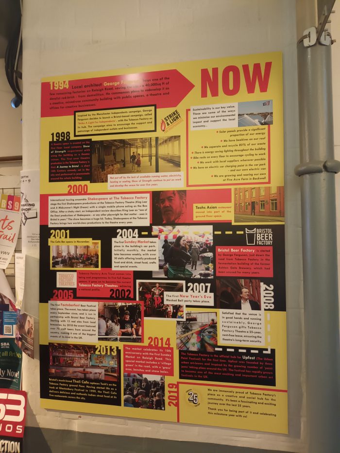 A museum sign of an historical timeline of Tobacco Factory